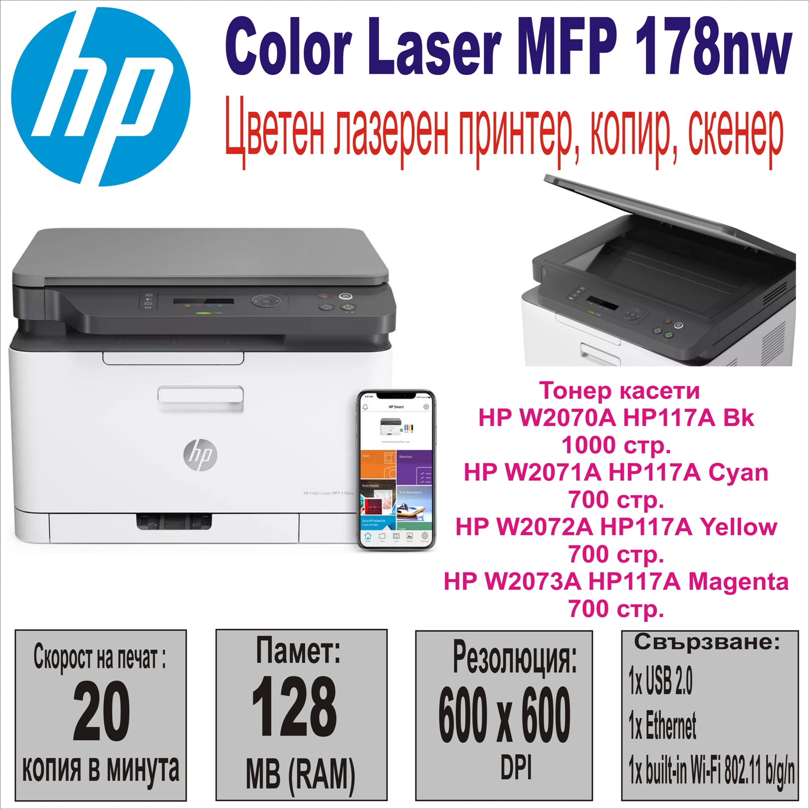 All-in-One Color HP Color Laser MFP 178nw