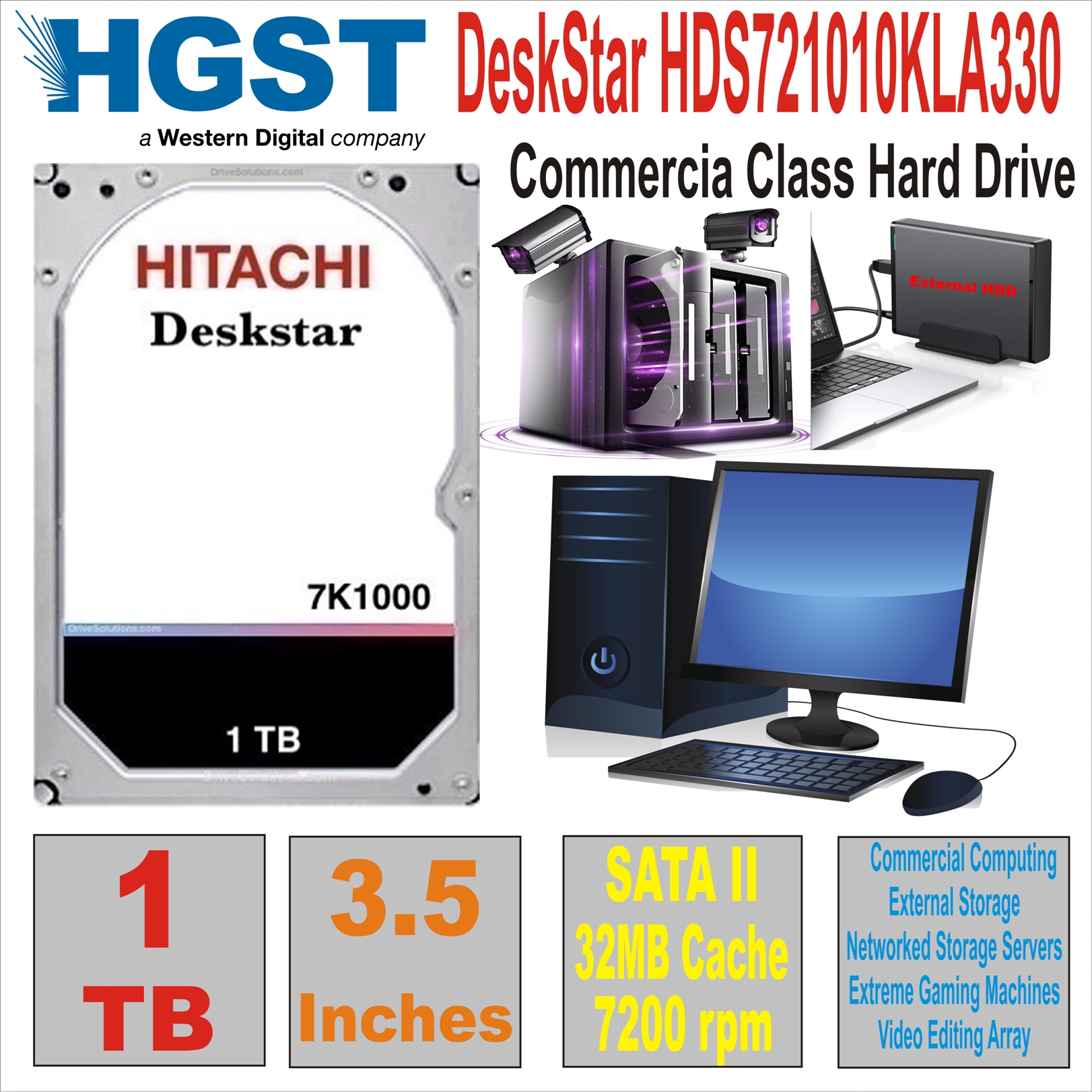 HDD 3.5` 1 TB HITACHI DeskStar HDS721010KLA330