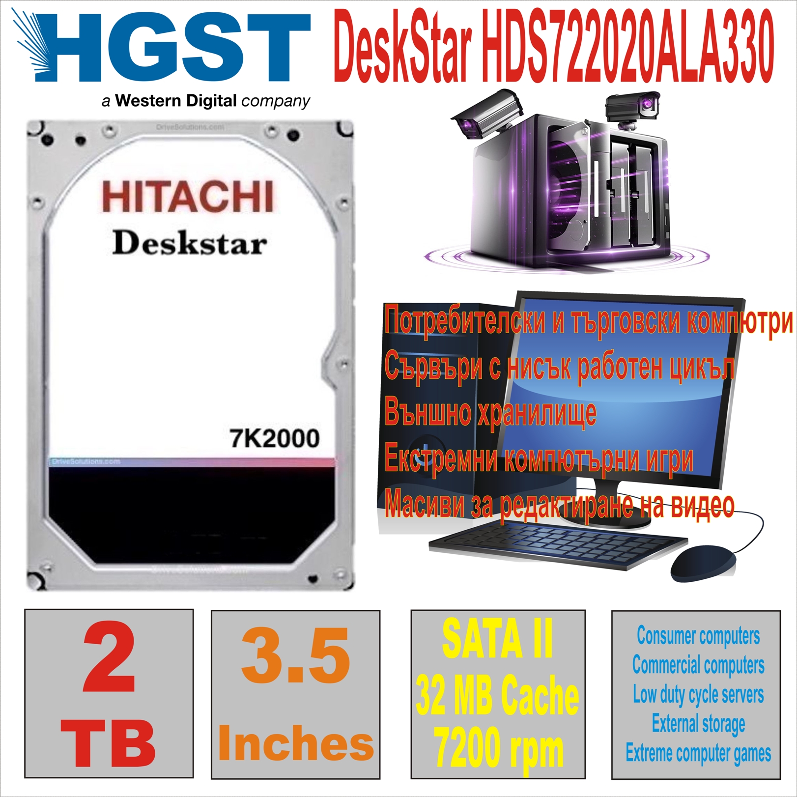 HDD 3.5` 2 TB HITACHI DeskStar HDS722020ALA330