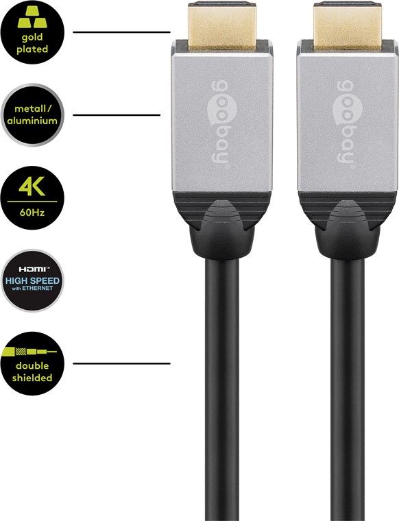 HDMI ->HDMI  1.5m (4K/60Hz)) Goobay