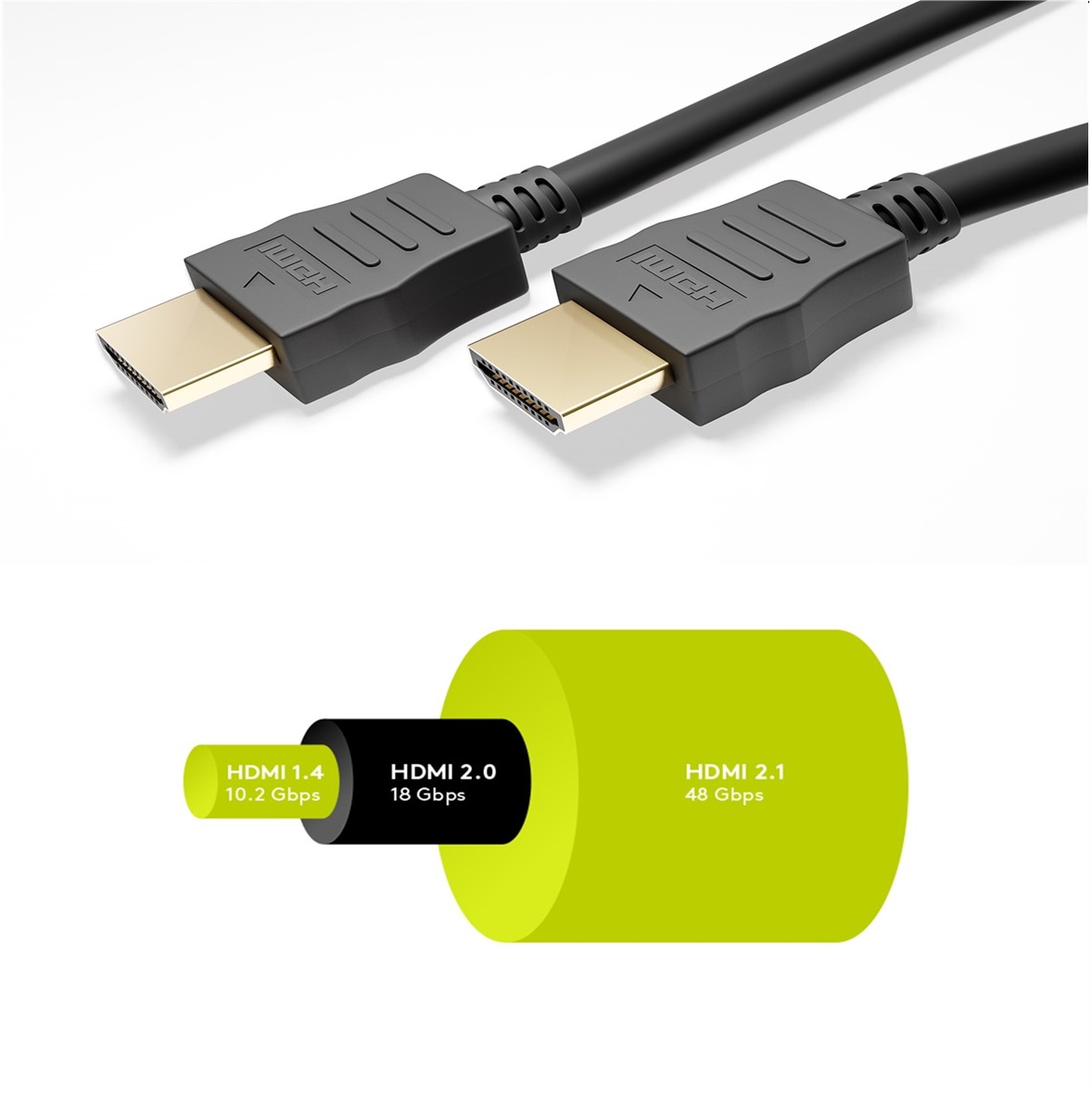 HDMI ->HDMI  1.5m (8K/60Hz) Goobay