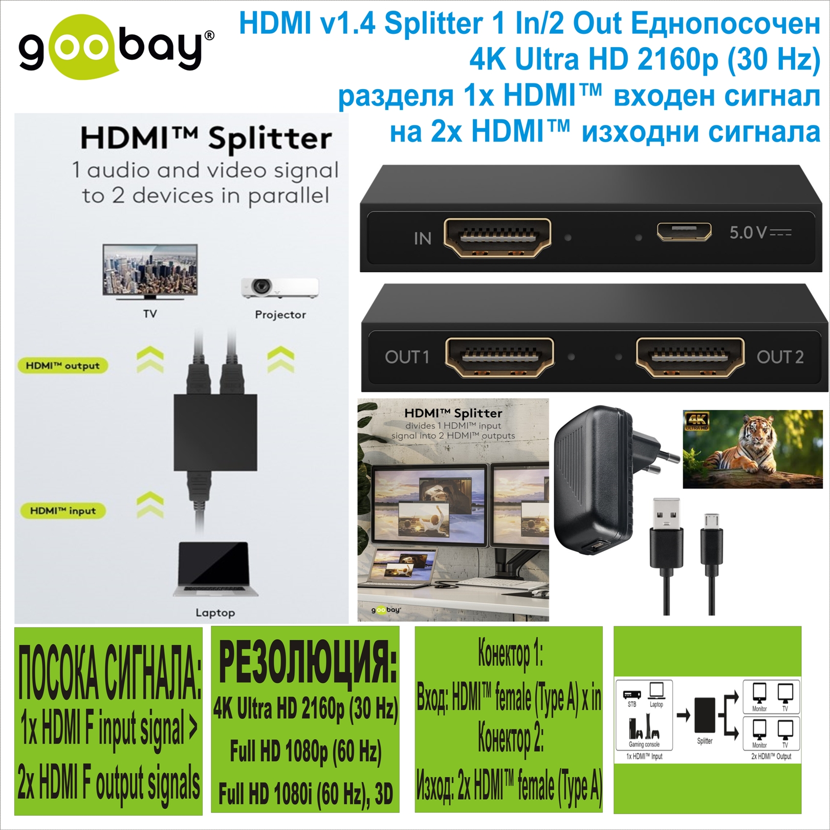 HDMI Splitter 1 in to 2 out Goobay 58480