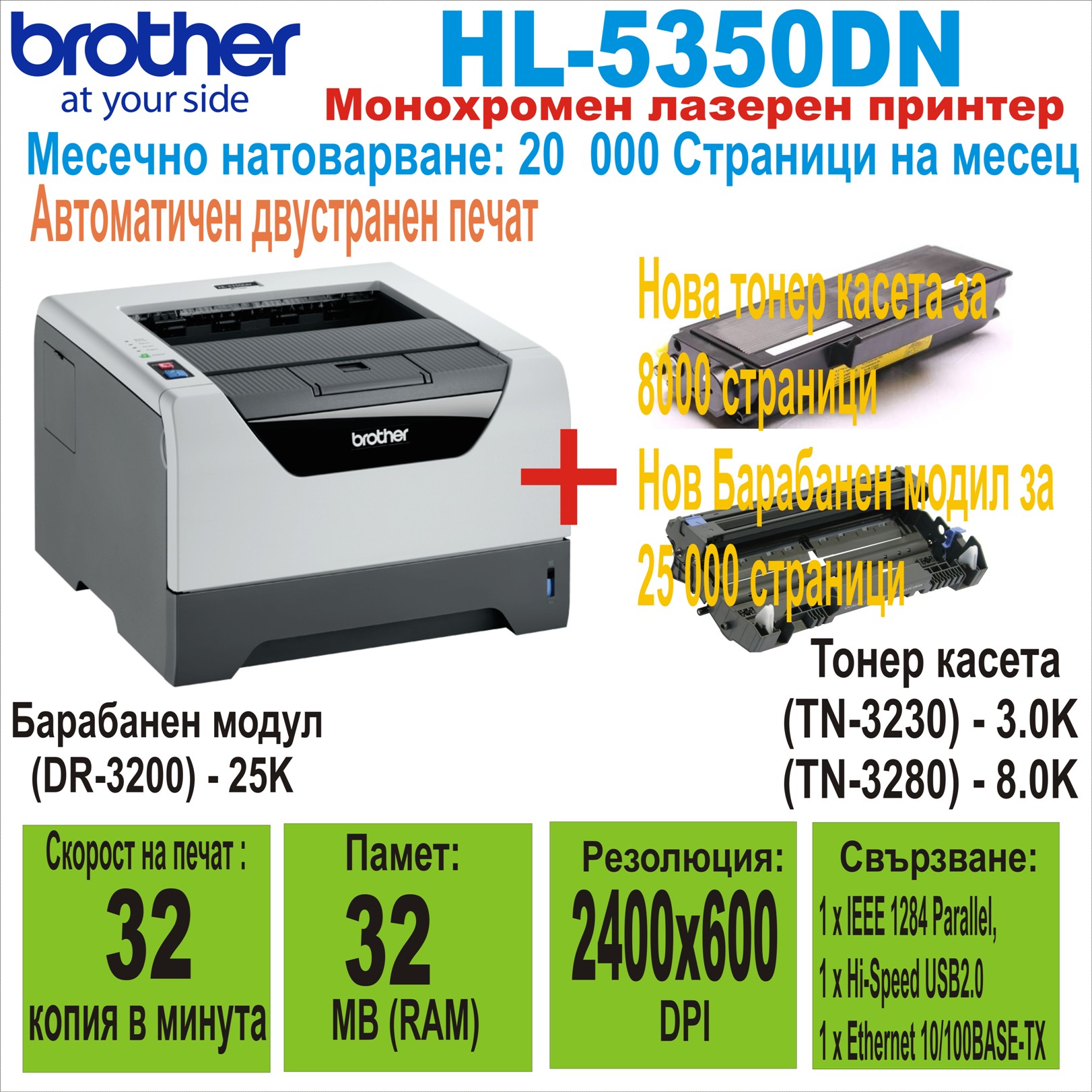Лазерен принтер Brother HL-5350DN+Нови Консум.
