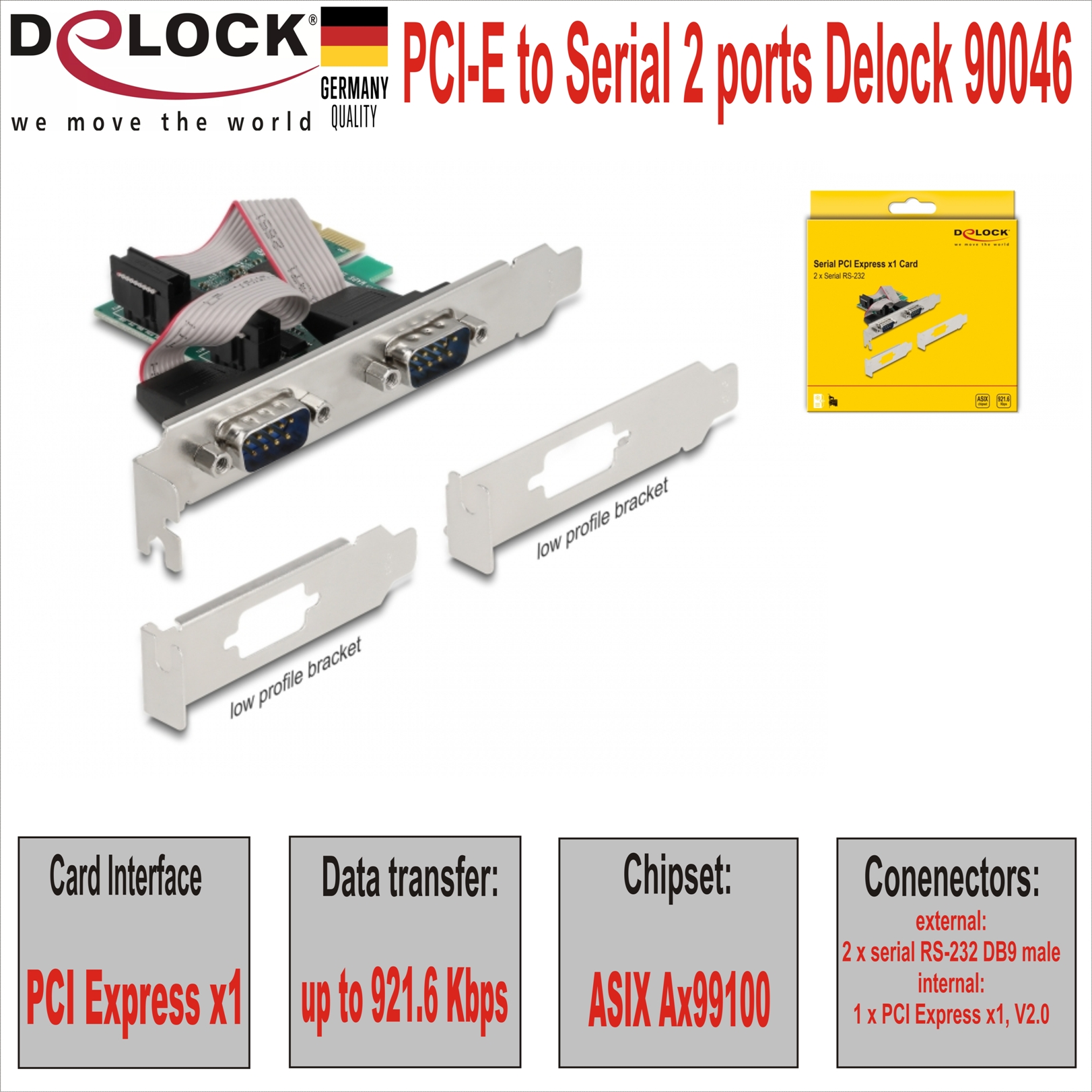 PCI-E to Serial 2 ports Delock 90046