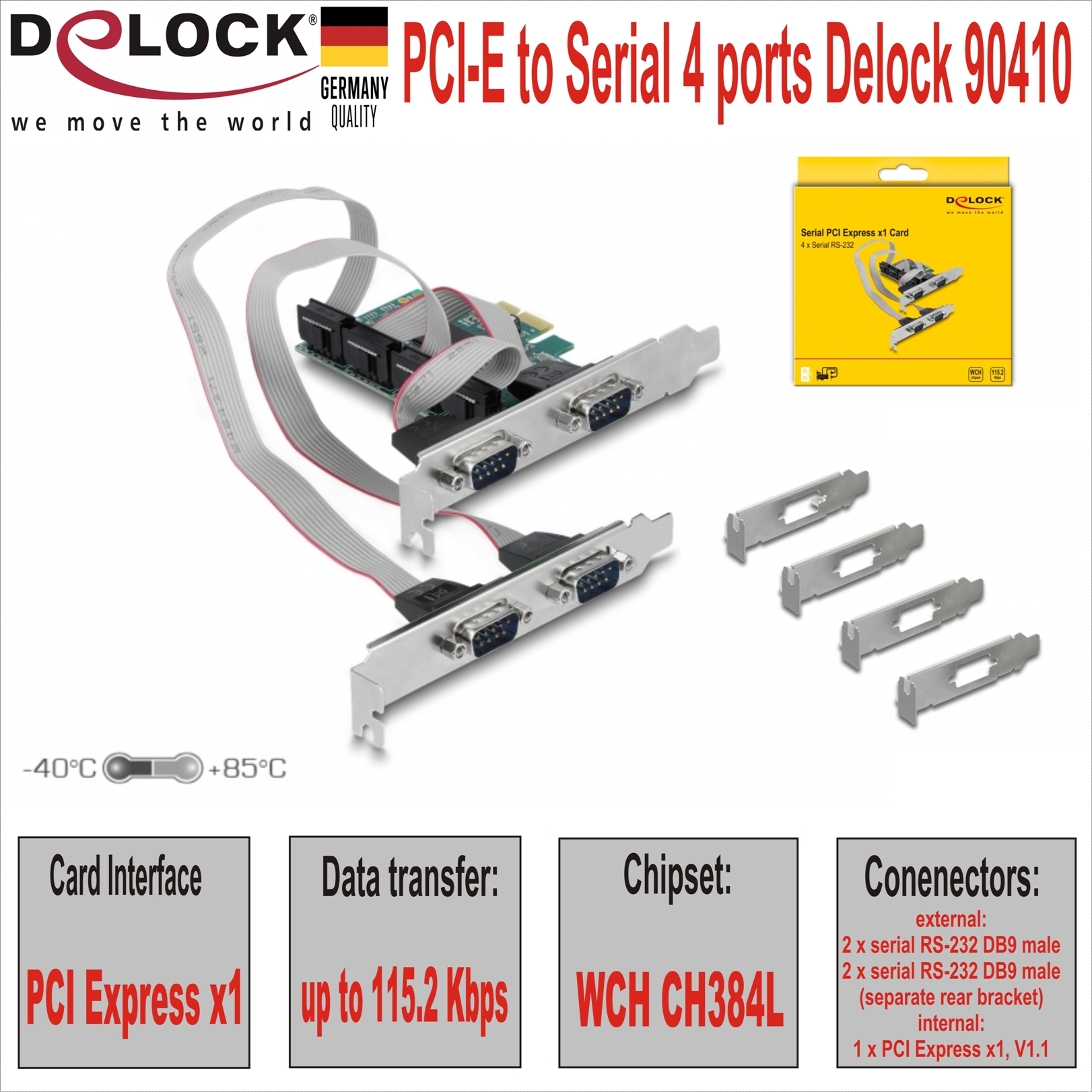 PCI-E to Serial 4 ports Delock 90410