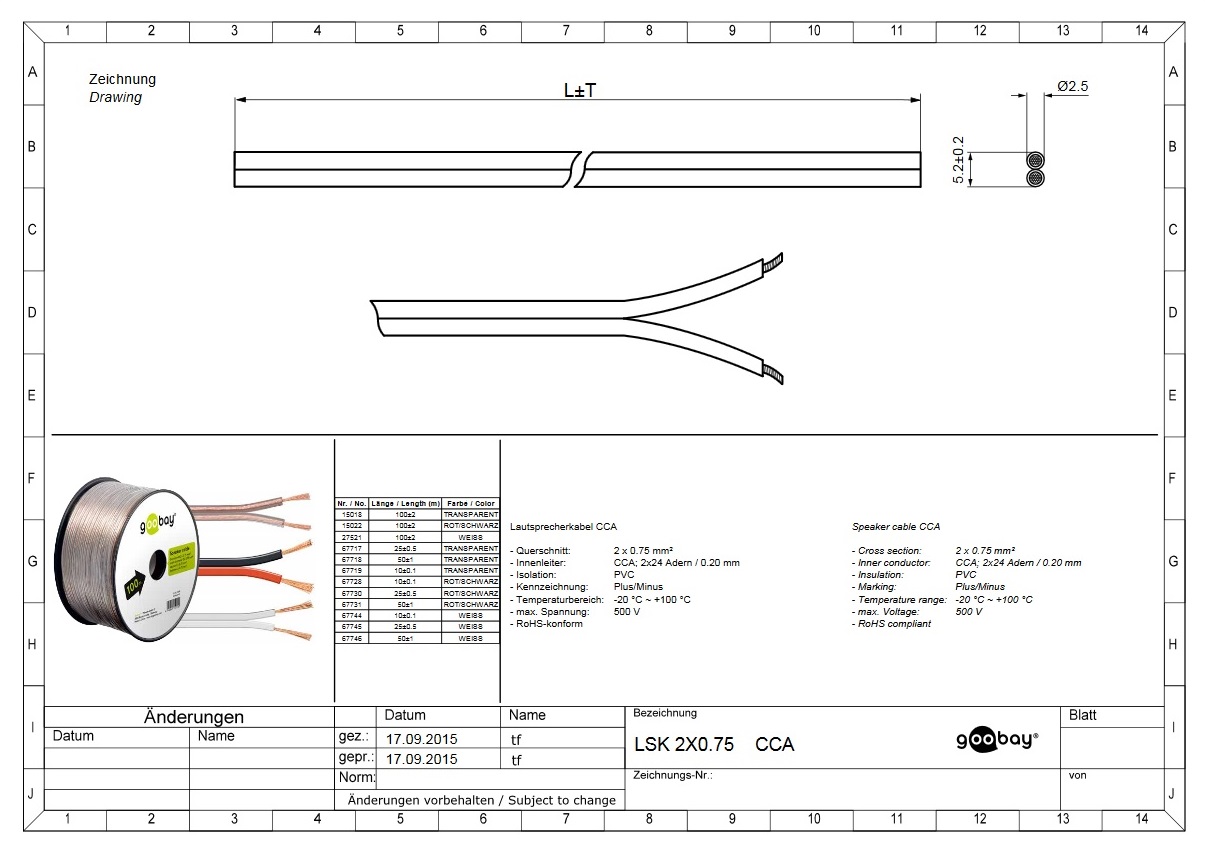 Speaker cable (25.0m ролка 2 x 0.75mm)GOOBAY