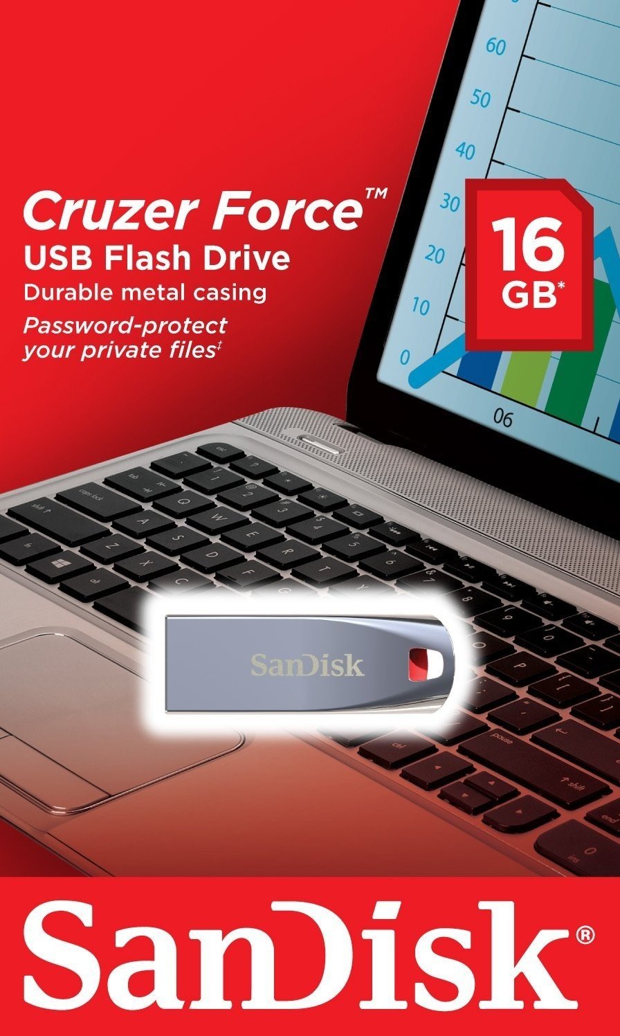 USB памет 16GB SanDisk Cruzer Force